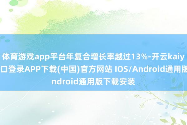 体育游戏app平台年复合增长率越过13%-开云kaiyun登录入口登录APP下载(中国)官方网站 IOS/Android通用版下载安装