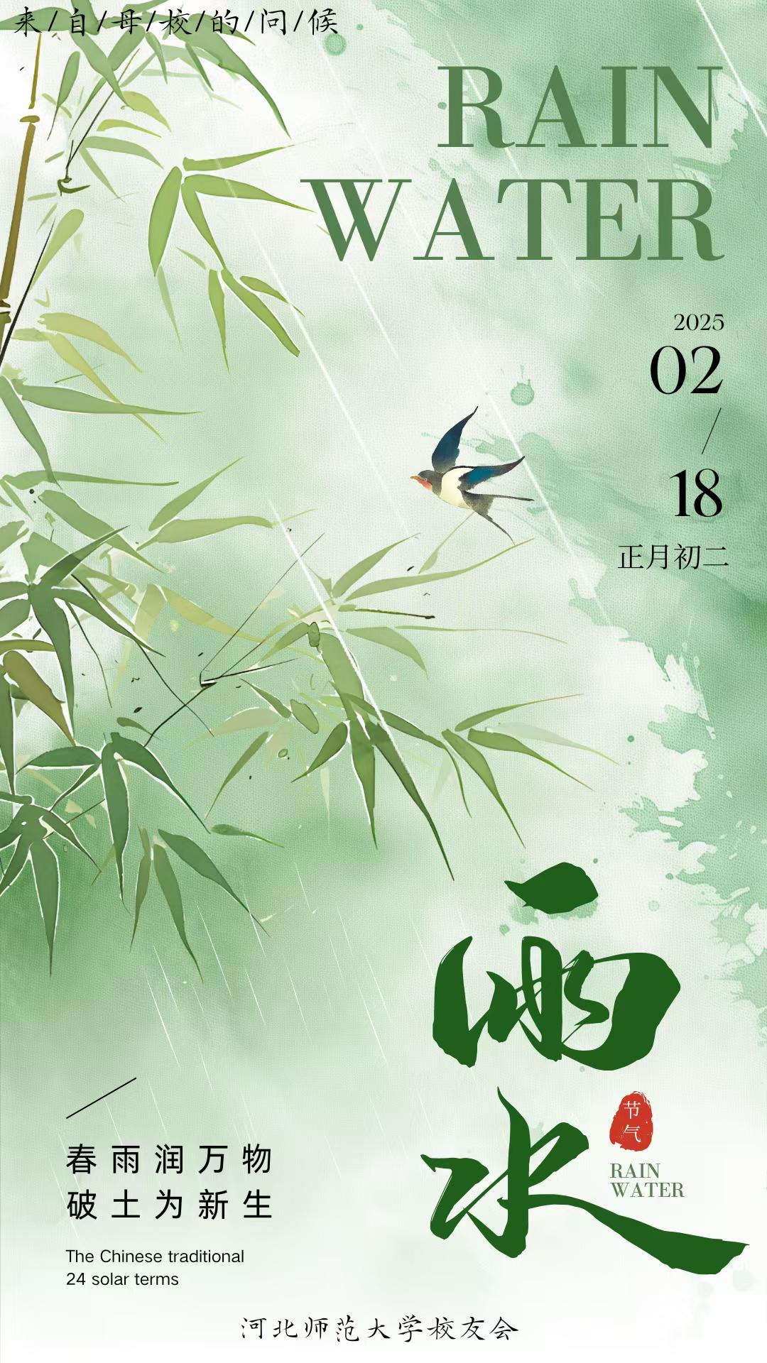 近期工作