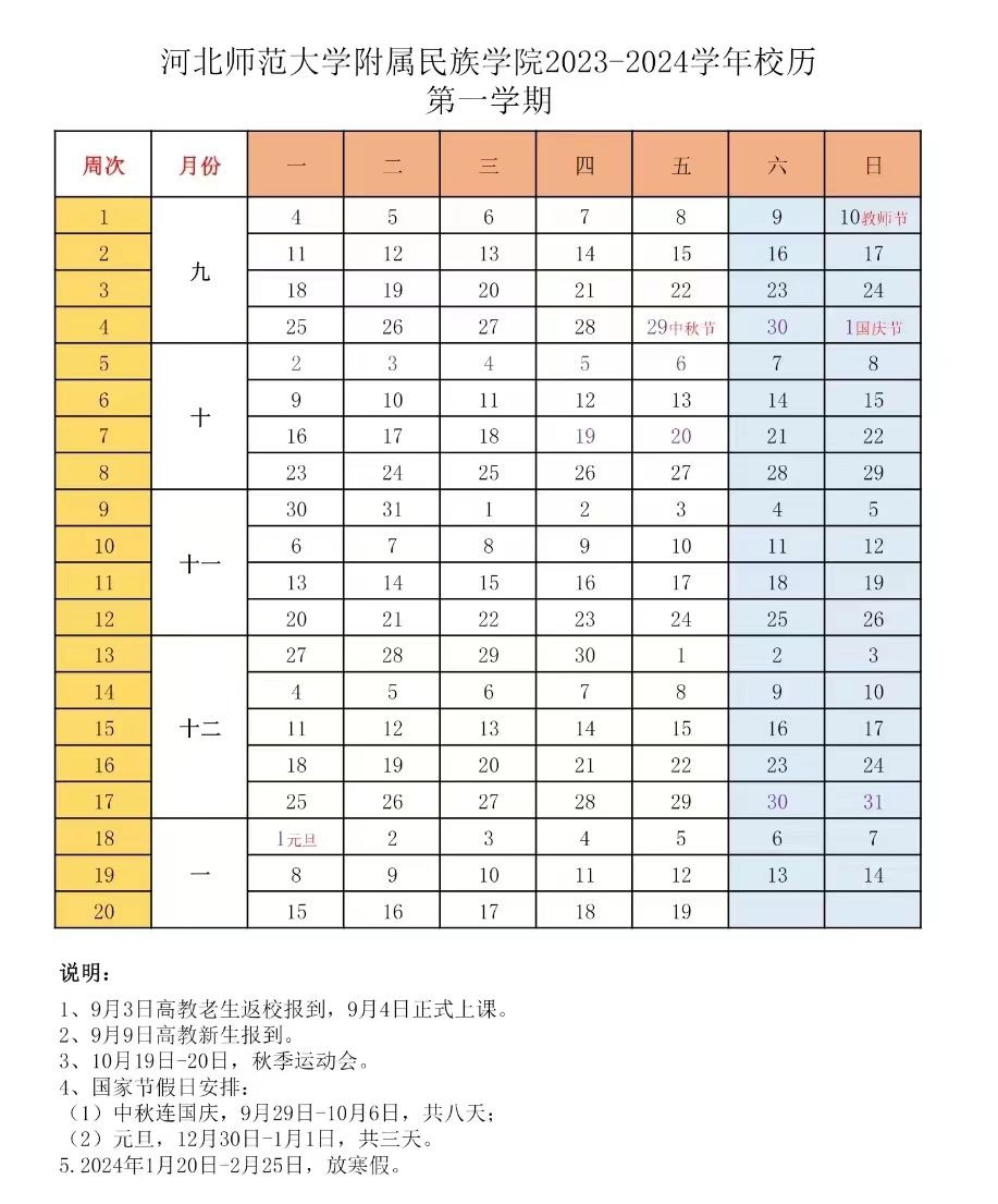 版权所有