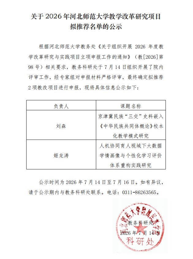 版权所有
